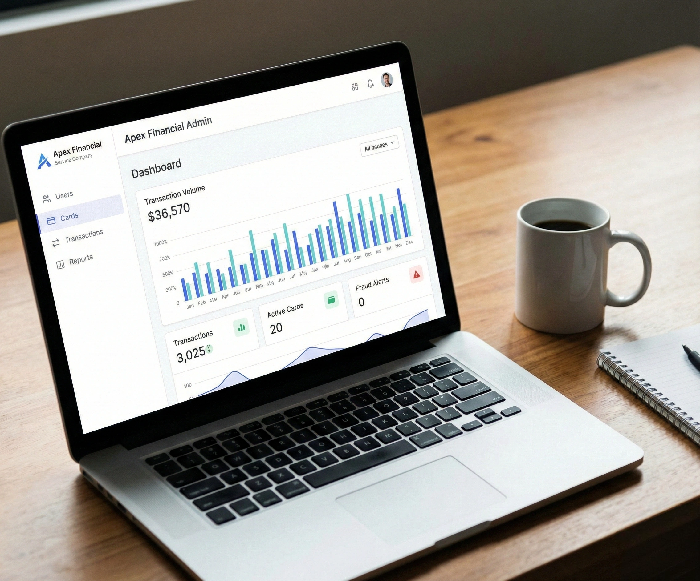 Credit Card Admin Panel